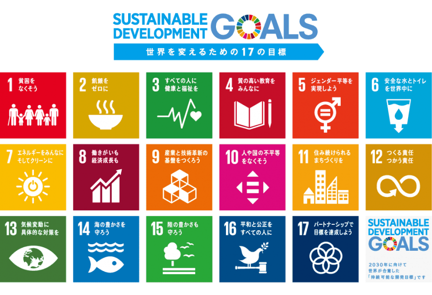 世界を変えるための17の目標「SDGs」